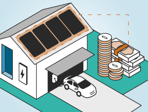 Panasonic EverVolt