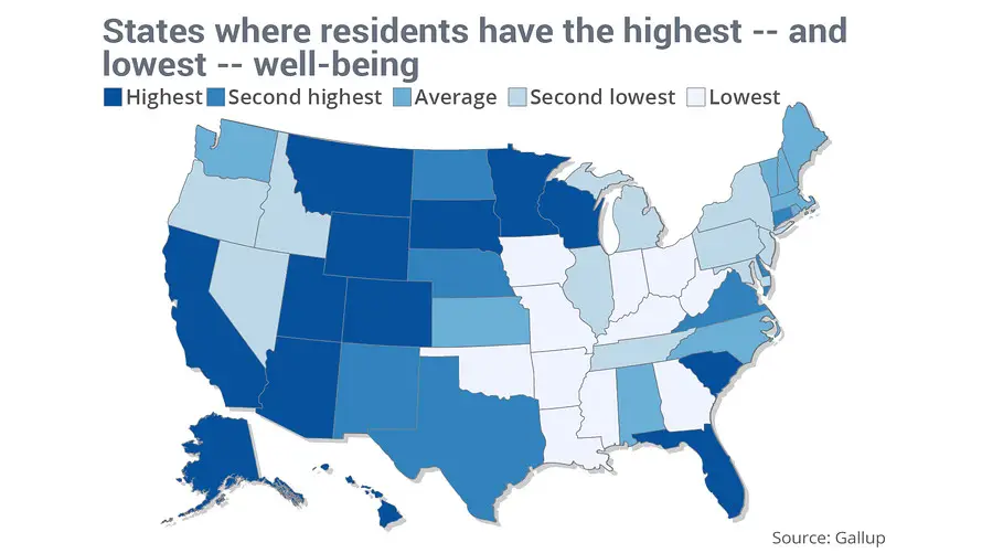 The Worst Quality of Life Cities